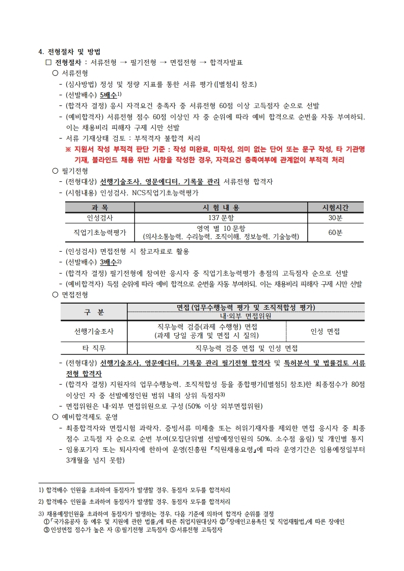 Contents image